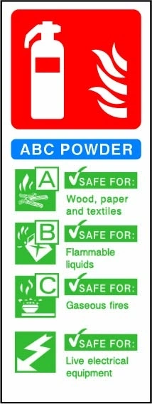ABC POWDER sign showing white vertical ABC powder chart. Artwork FEQP0080.