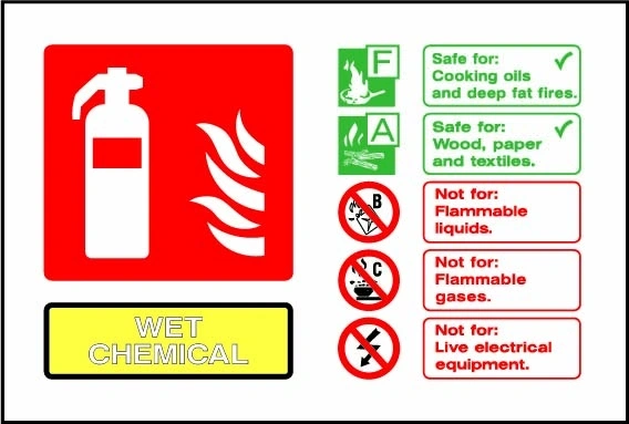 WET CHEMICAL sign showing landscape wet chemical identification chart. Artwork FEQP0075.