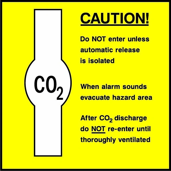 CAUTION! — Do NOT enter unless automatic release is isolated sign showing CO2 automatic-release caution and cylinder illustration. Artwork FEQP0024.