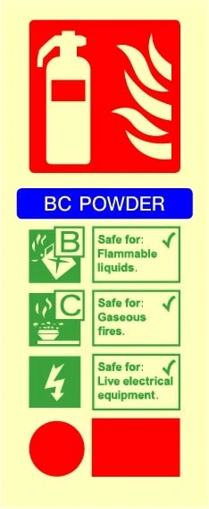 BC POWDER sign showing vertical BC powder identification chart. Artwork FEQP0067.