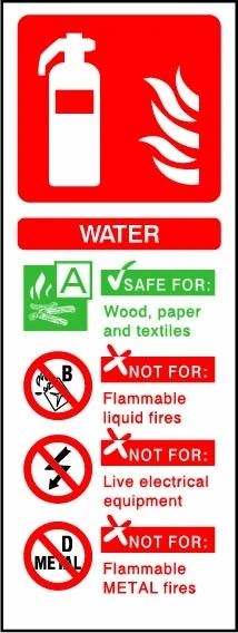 WATER sign showing white vertical water identification chart. Artwork FEQP0084.
